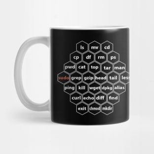 Hacker Linux Basic cli Commands Mug